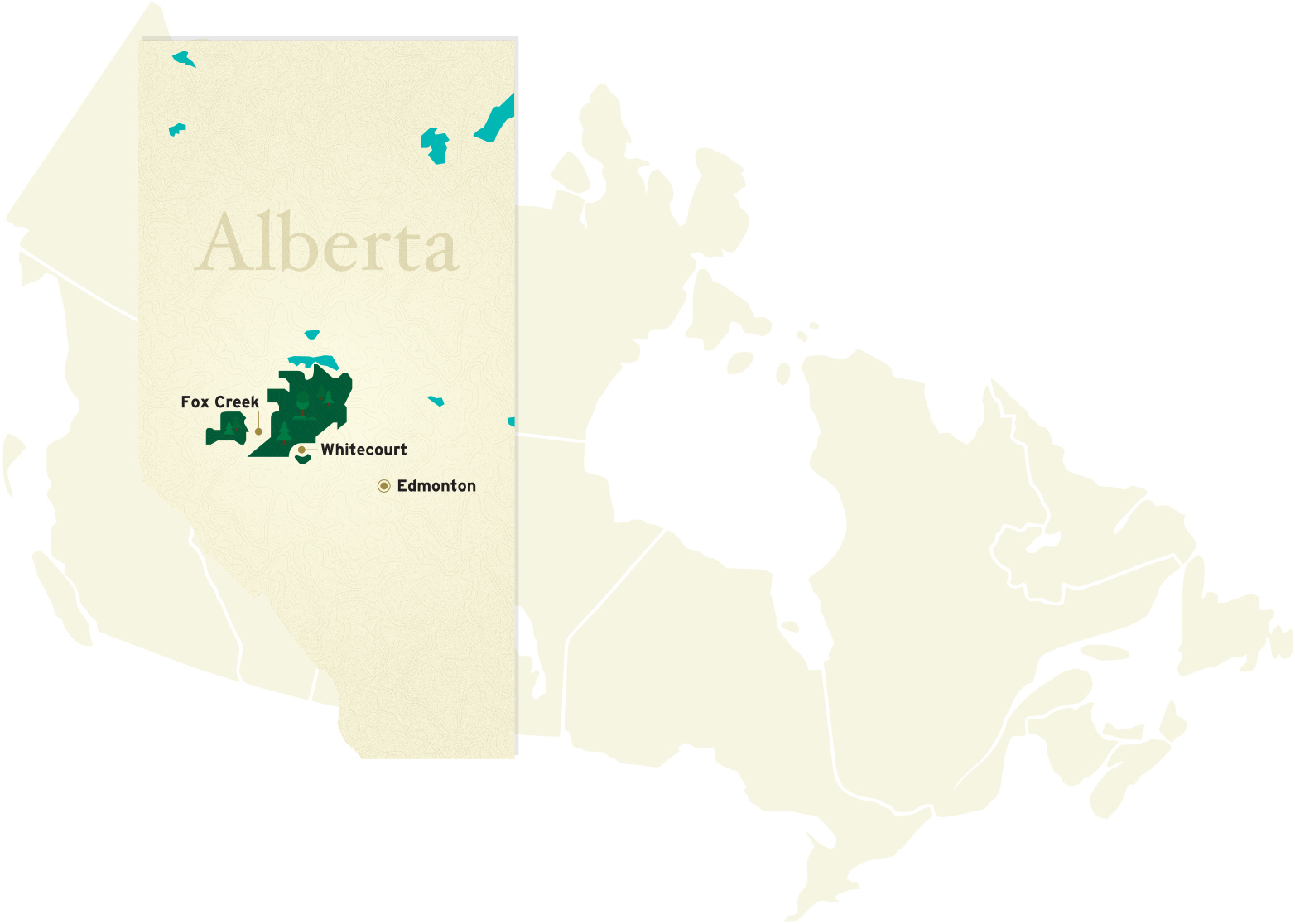 Operations Millar Western